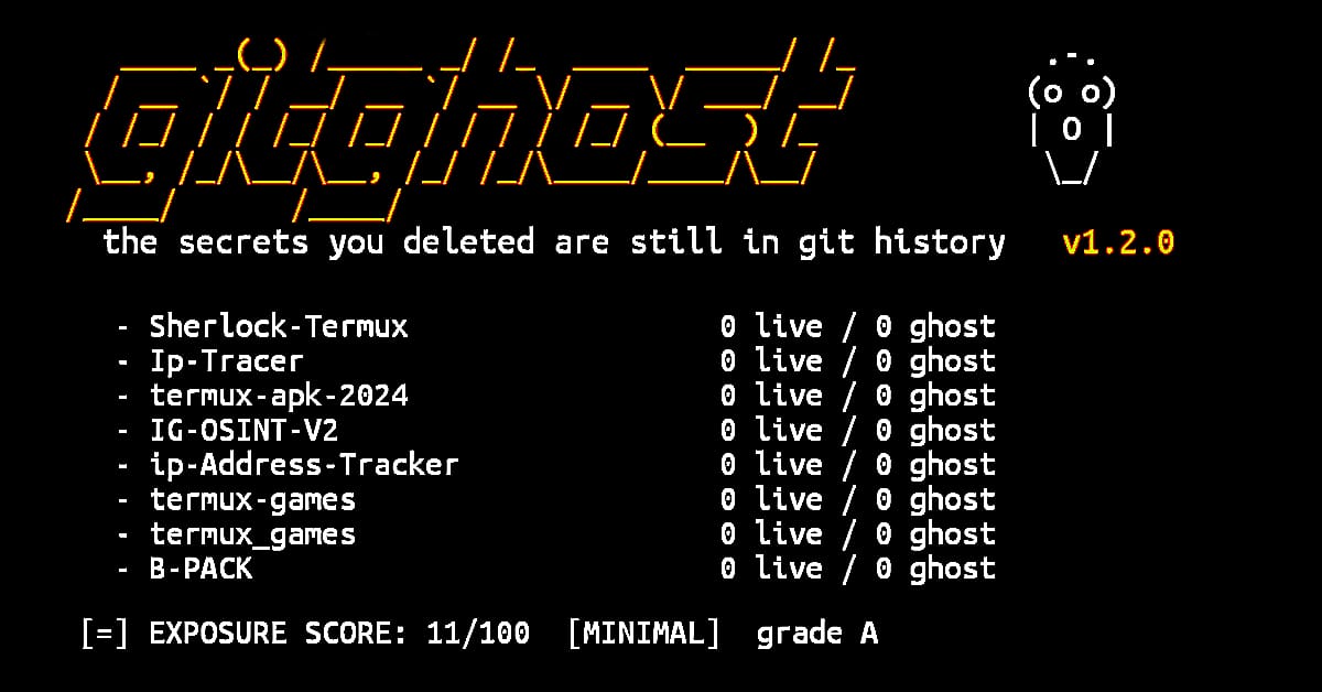 GitGhost for Termux – Scan GitHub Users and Repositories
